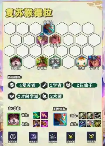 降魔大圣阵容搭配