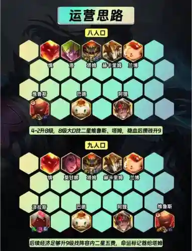 命运之手阵容插图