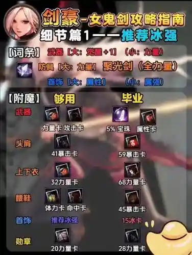 85剑豪穿什么装备好插图1