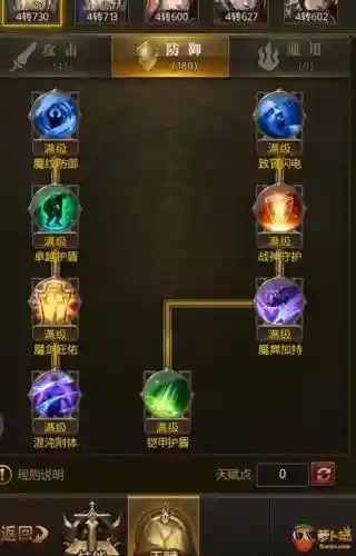 大天使之剑弓箭学技能要求