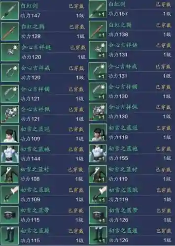 天刀精工垃圾装备便宜插图