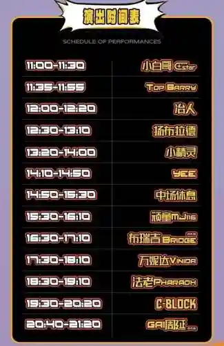 yolo以往阵容插图