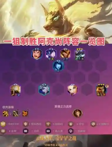 狙击之星阵容搭配