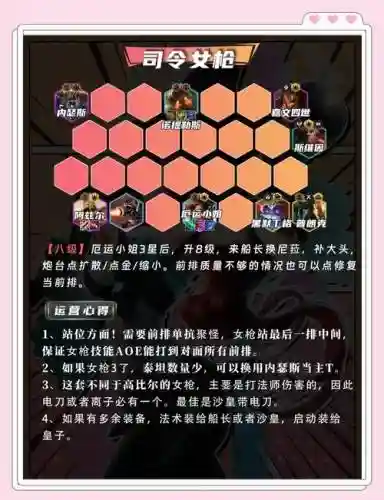 战枪阵容