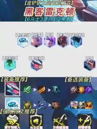 黑客羁绊阵容搭配