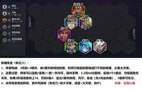 海尔曼盾兵阵容搭配插图1
