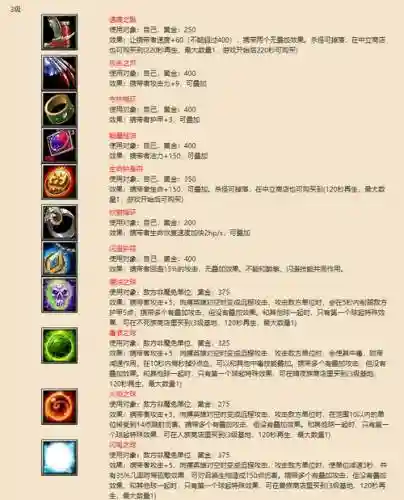 魔兽争霸合装备插图