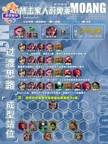 华丽型阵容_1