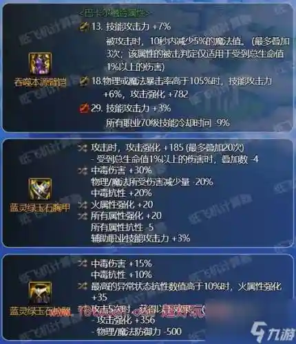 dnf柔道95装备