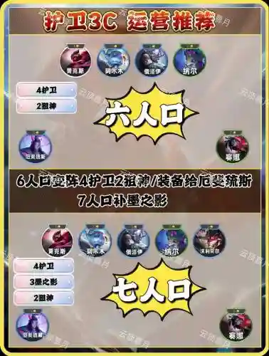 恶心阵容云顶_1插图1