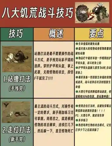 饥荒100天图文攻略插图1