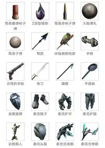 方舟生存进化武器制作大全插图