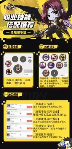 冒险岛恶魔猎手技能插图