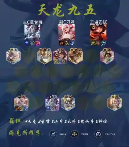 下棋合体阵容搭配插图1