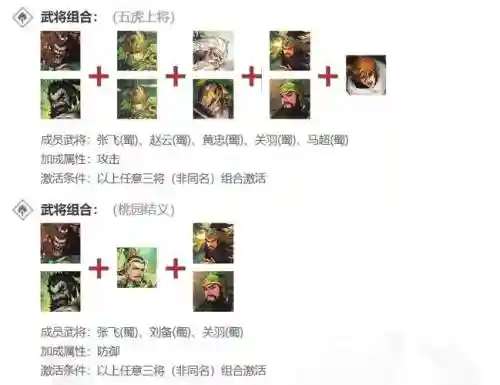 关羽郭淮阵容