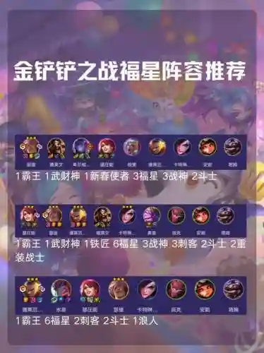 福星阵容肉盾插图1