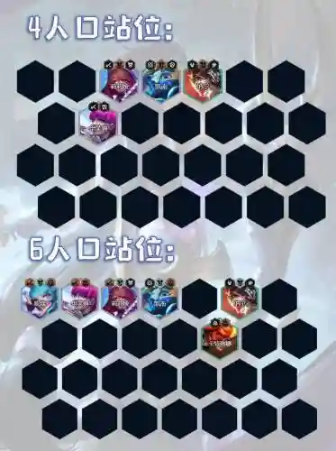 五全能阵容插图
