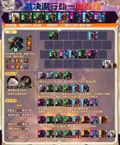 海牛热门阵容插图