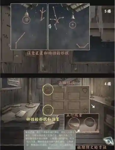 米皮历险记第5章攻略插图