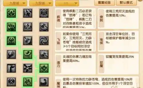 梦幻西游开奇经八脉多少钱插图1