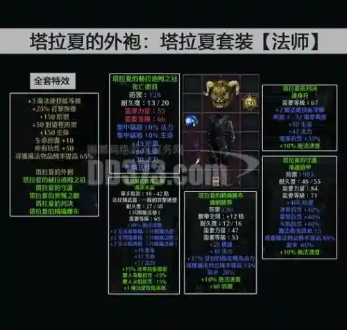 暗黑破坏神2法师完美装备存档插图