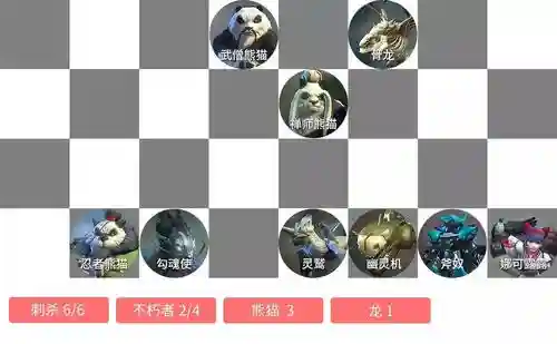 战争阵容安排插图1