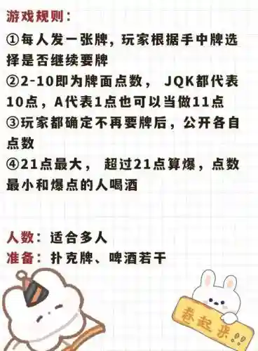 脑点子201关攻略插图
