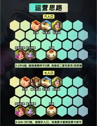 枪手阵容搭配推荐插图