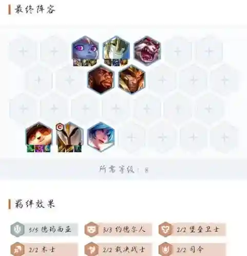 云顶天使阵容_1插图