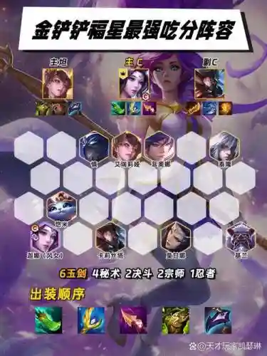 弑神阵容搭配插图