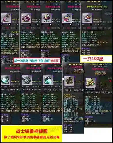 冒险岛联盟升级装备_1插图