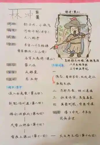 林冲最强阵容搭配