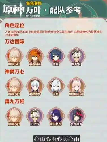 红叶阵容搭配插图1