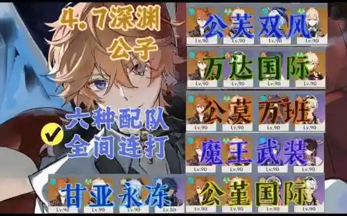 公子融化阵容搭配插图