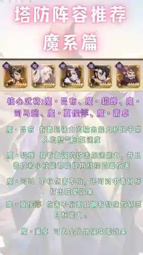 境界阵容插图