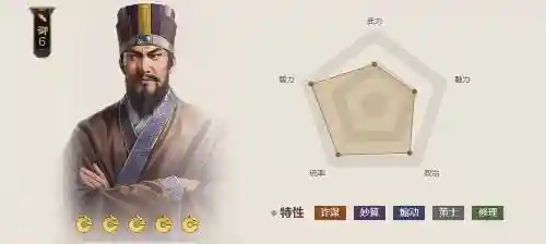 乱轰三国志程昱技能插图