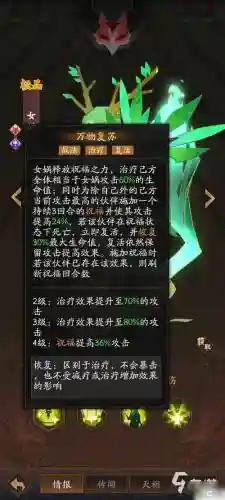 夸父搭配阵容插图