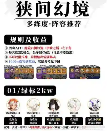 幻阵容搭配插图