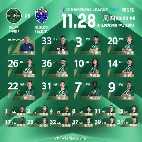 温州最强阵容