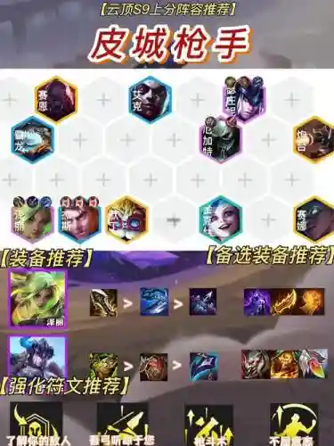 联盟手游三排上分阵容搭配插图1