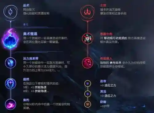 寒冰惩戒召唤师技能加点图插图