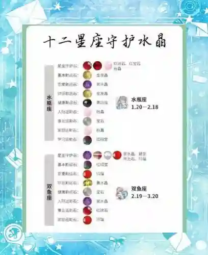 水晶最强阵容