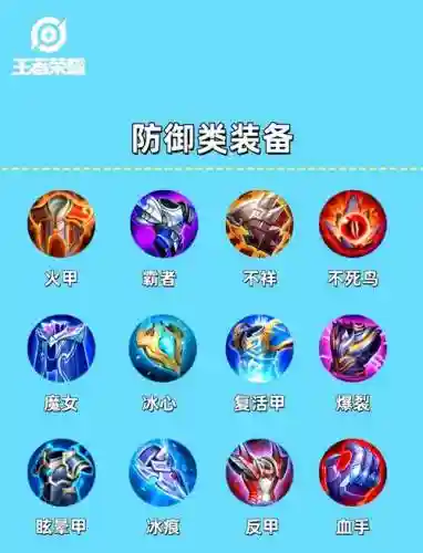 王者荣耀职业比赛装备插图