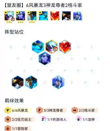 风暴过渡阵容插图