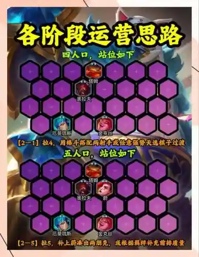 螃蟹克制阵容插图