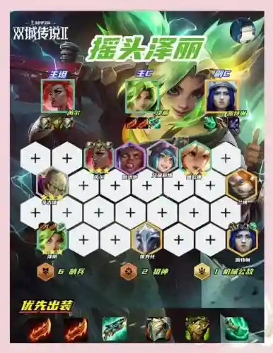 泽丽云顶搭配阵容插图