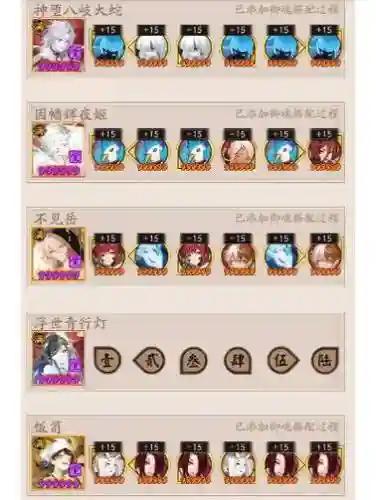 姑获鸟吸血姬阵容搭配插图