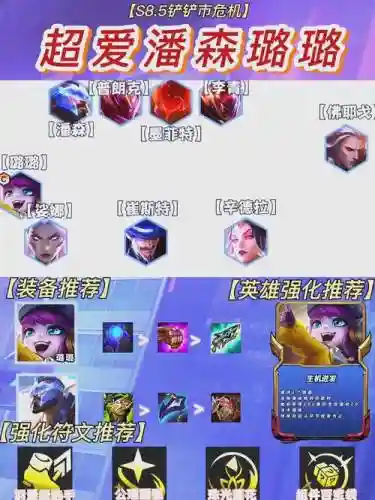 版本之子阵容插图1