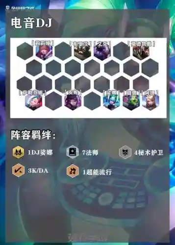 megadj阵容插图