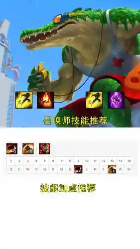 鳄鱼出装技能加点插图1